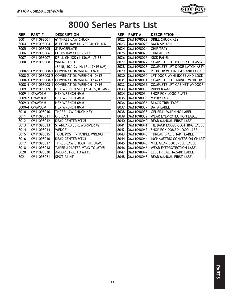 8000 series parts list, Pa rt s | Woodstock M1109 User Manual | Page 67 / 74