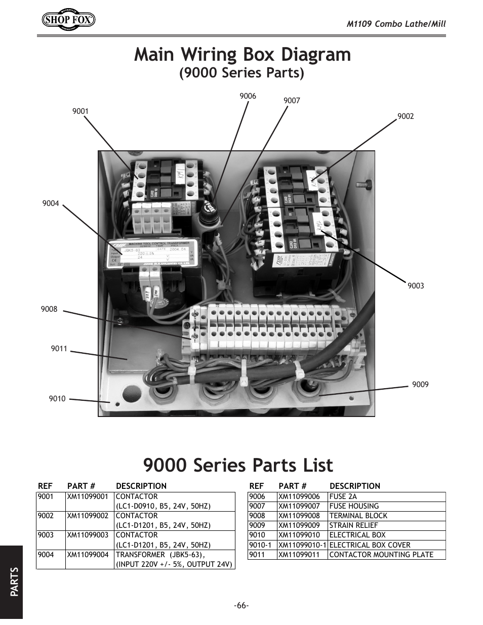 Main wiring box diagram, 9000 series parts list, 9000 series parts) | Pa rt s | Woodstock M1109 User Manual | Page 68 / 74