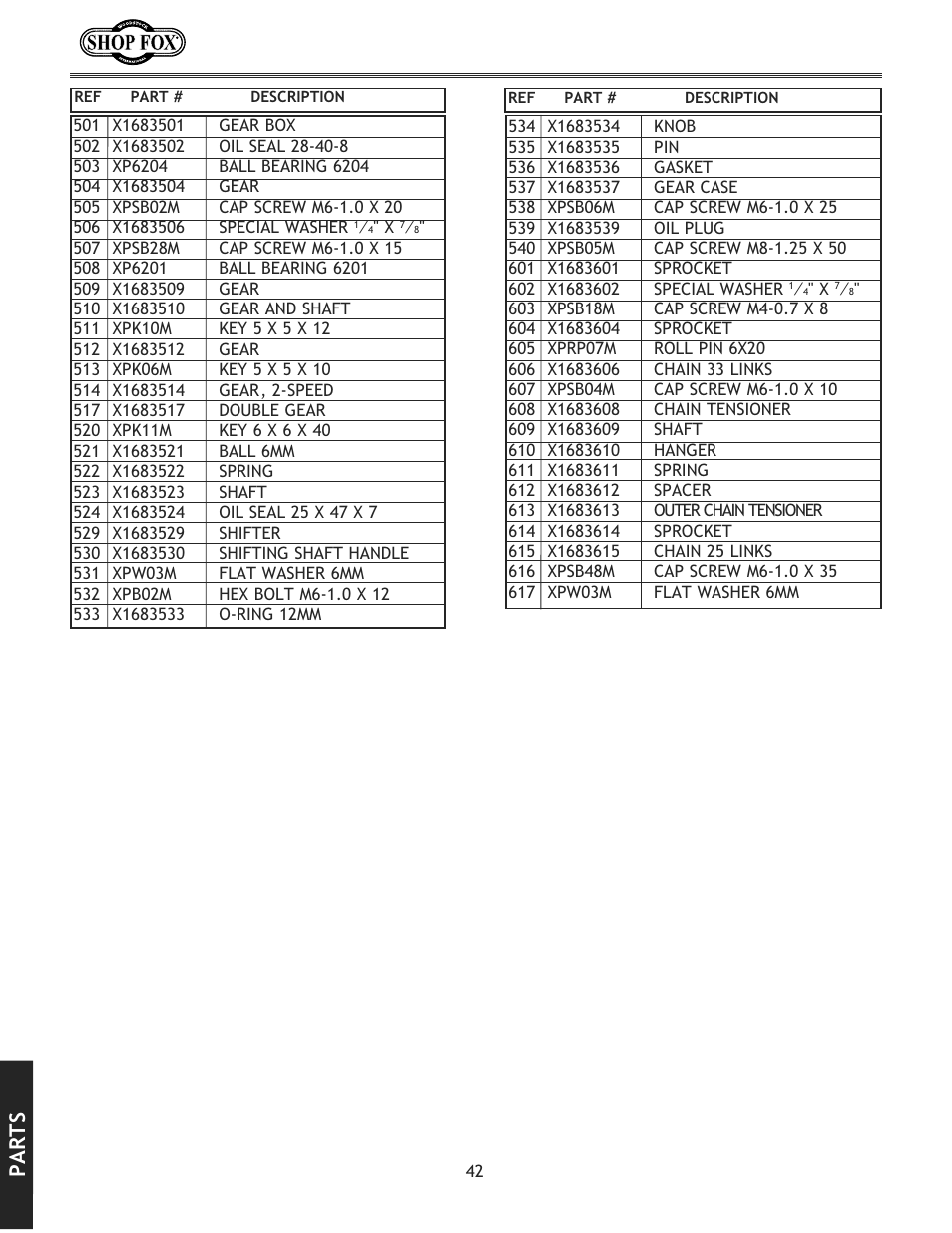 G8ikj | Woodstock W1683 User Manual | Page 46 / 50