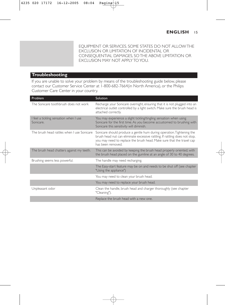 Troubleshooting | Sonicare Sonicare e5000 User Manual | Page 15 / 44