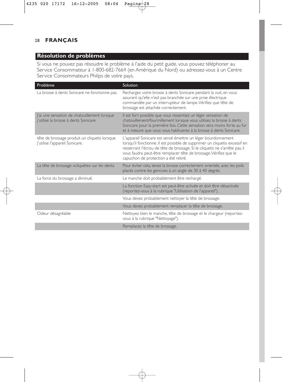 Résolution de problèmes | Sonicare Sonicare e5000 User Manual | Page 28 / 44