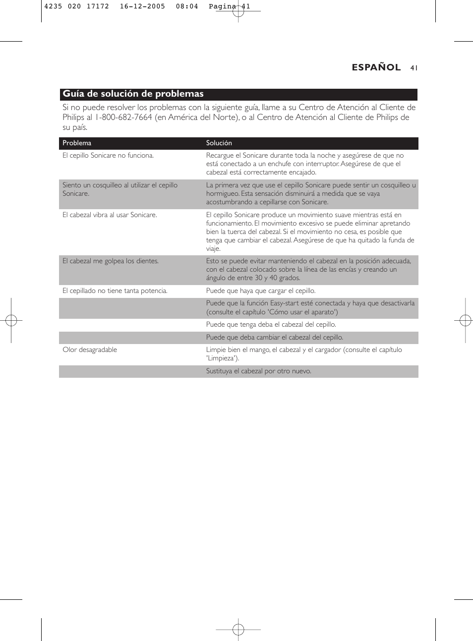 Guía de solución de problemas | Sonicare Sonicare e5000 User Manual | Page 41 / 44