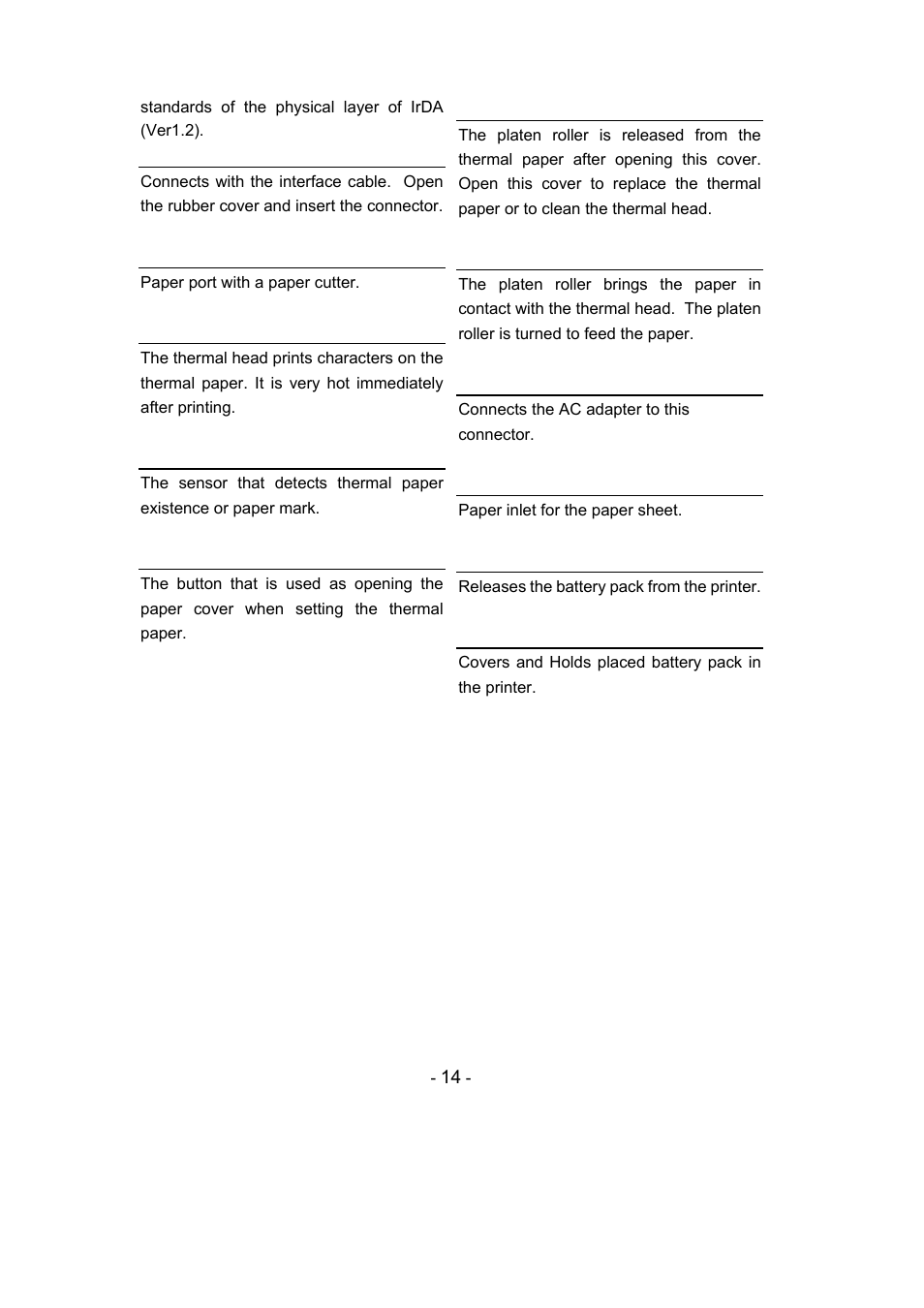 Seiko Instruments DPU-S445 User Manual | Page 18 / 46