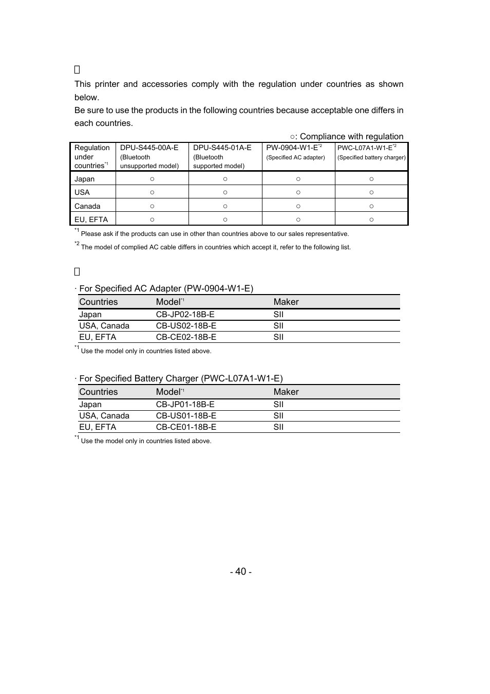 List of compliance with regulation, List of specified ac cable | Seiko Instruments DPU-S445 User Manual | Page 44 / 46
