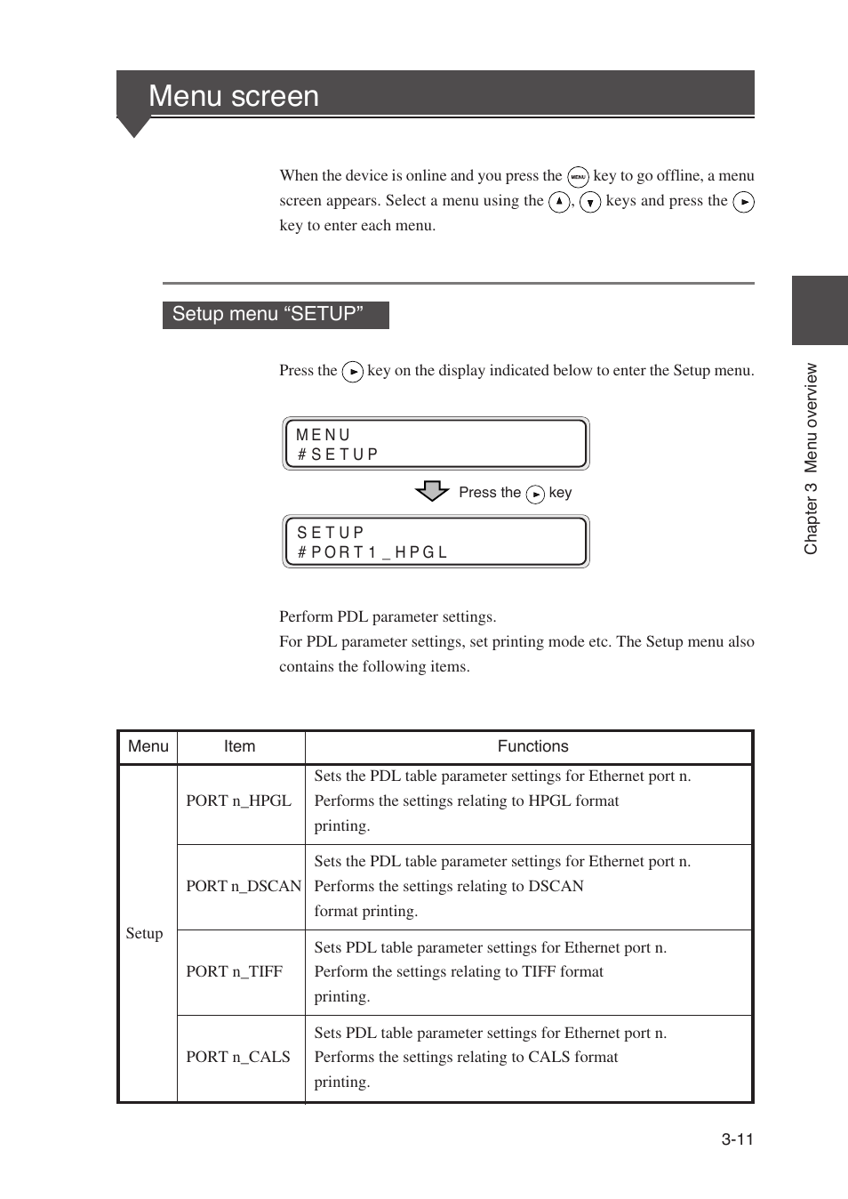 Menu screen, Setup menu “setup | Seiko Instruments SII Black-and-White Raster Plotter LP-1020 User Manual | Page 101 / 290