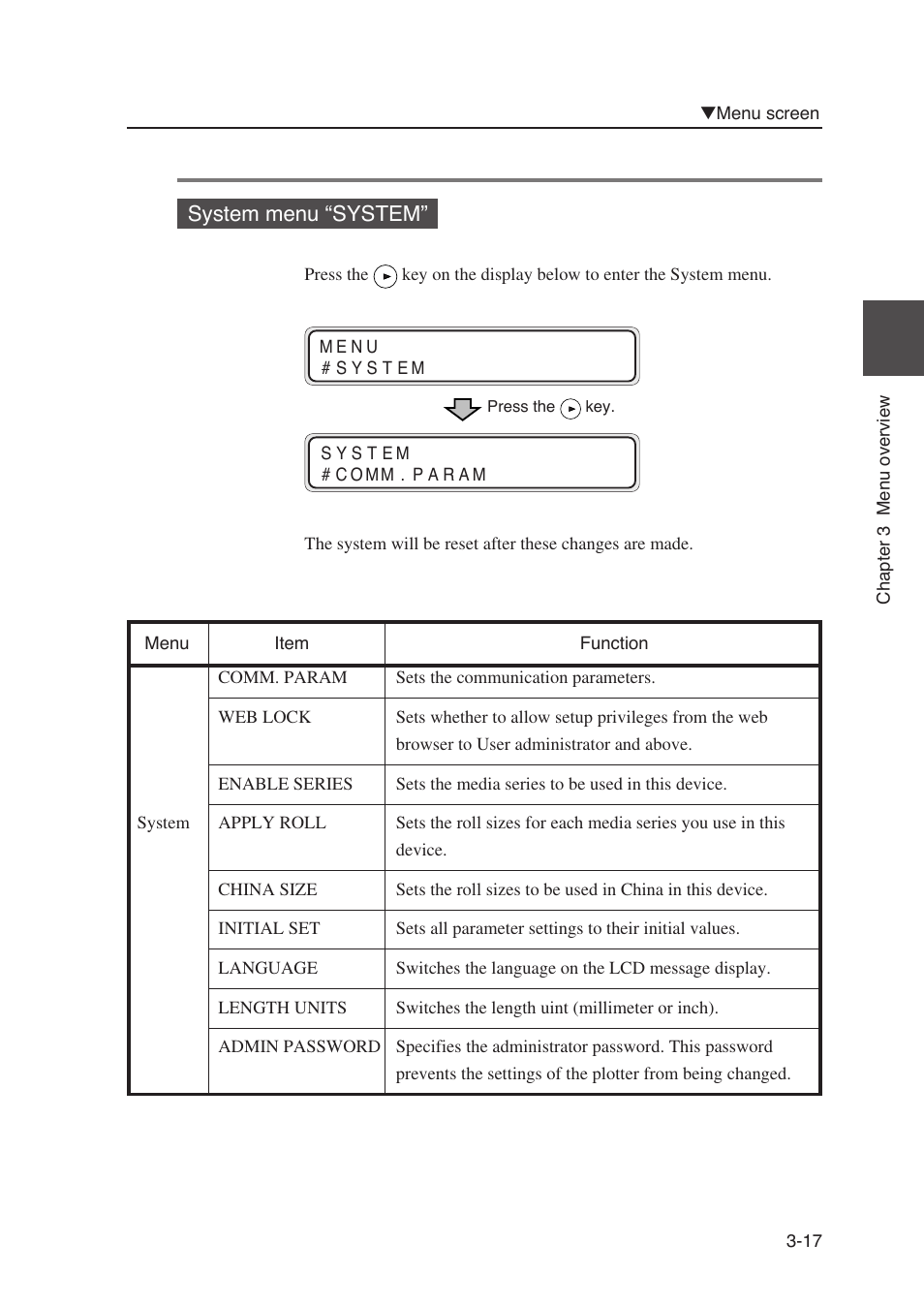 System menu “system | Seiko Instruments SII Black-and-White Raster Plotter LP-1020 User Manual | Page 107 / 290