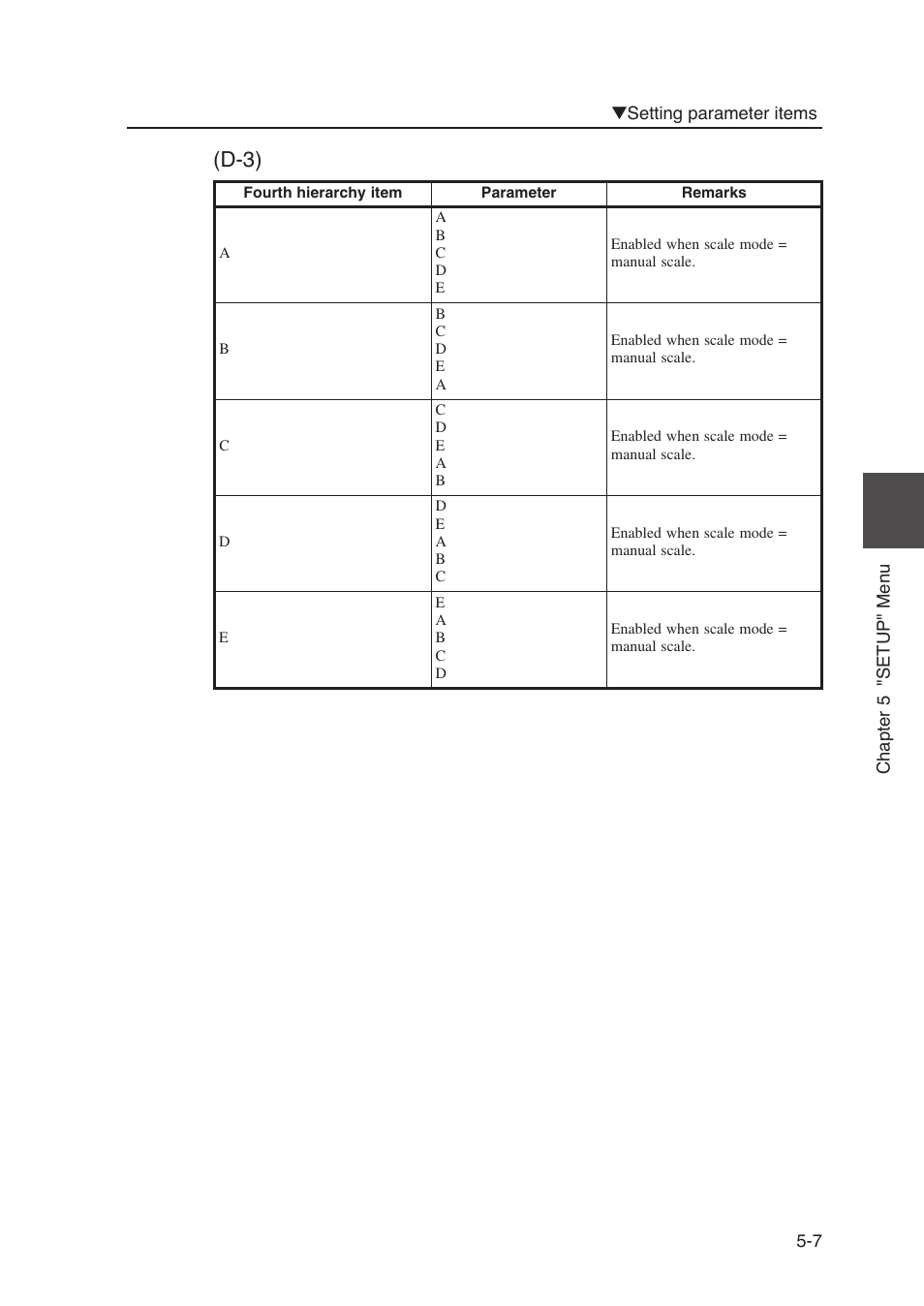 D-3) | Seiko Instruments SII Black-and-White Raster Plotter LP-1020 User Manual | Page 125 / 290