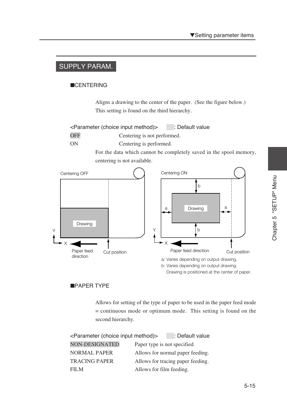 Supply param | Seiko Instruments SII Black-and-White Raster Plotter LP-1020 User Manual | Page 133 / 290