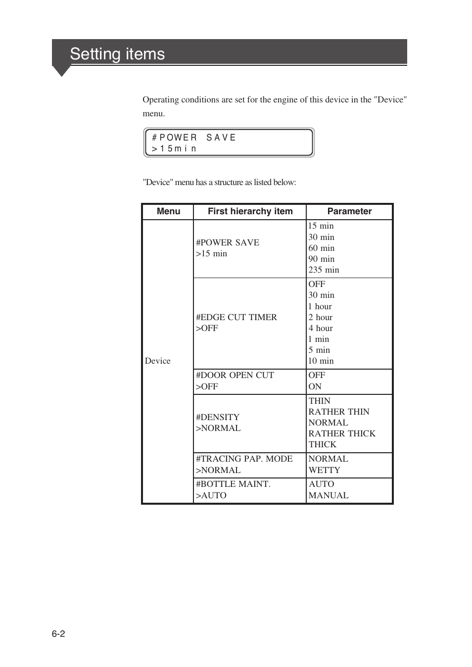 Setting items | Seiko Instruments SII Black-and-White Raster Plotter LP-1020 User Manual | Page 154 / 290