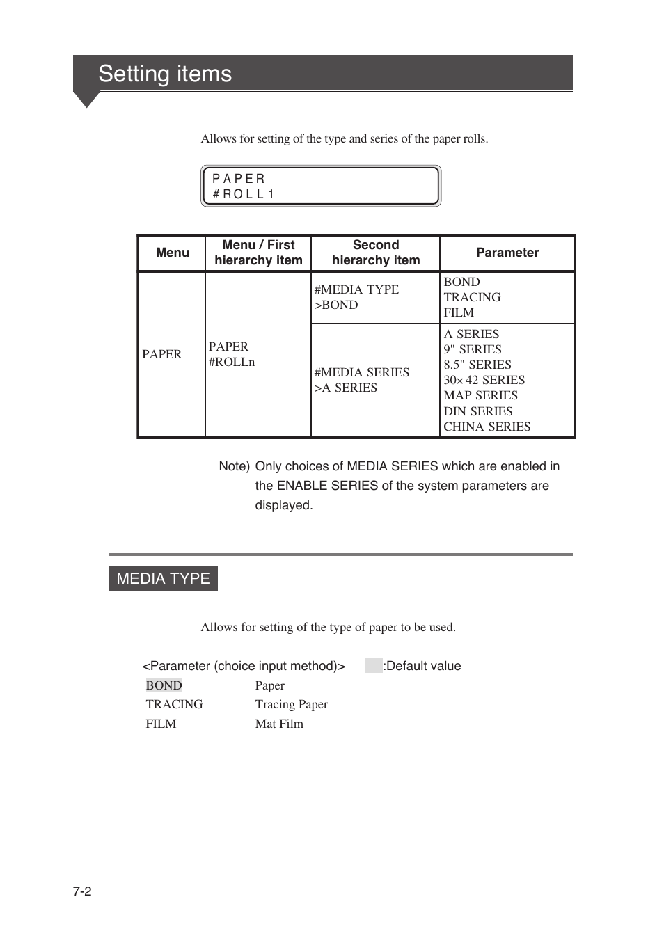 Setting items | Seiko Instruments SII Black-and-White Raster Plotter LP-1020 User Manual | Page 160 / 290