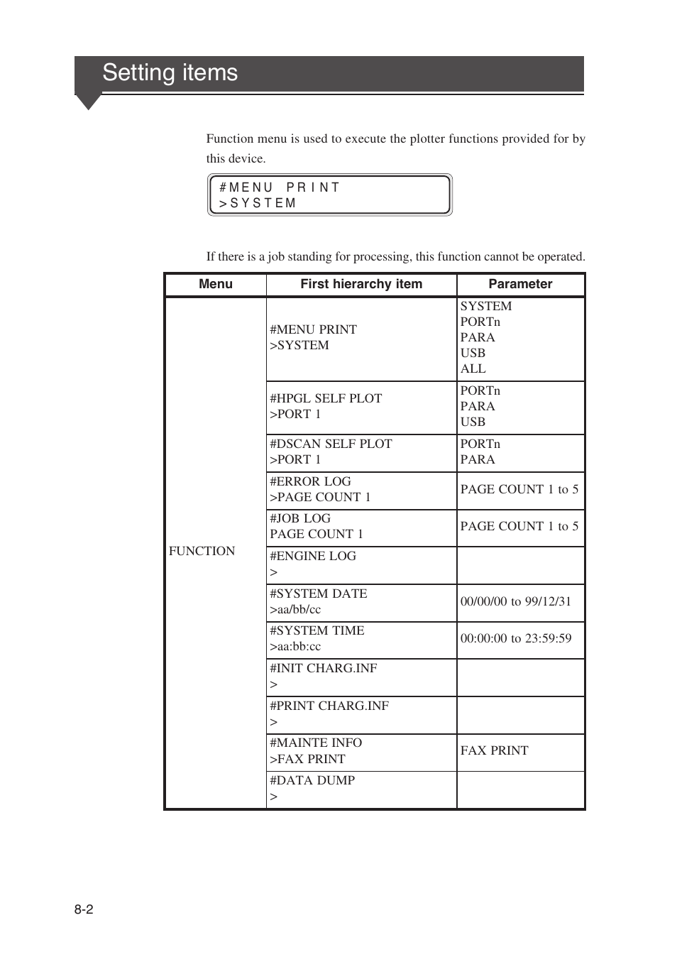 Setting items | Seiko Instruments SII Black-and-White Raster Plotter LP-1020 User Manual | Page 164 / 290
