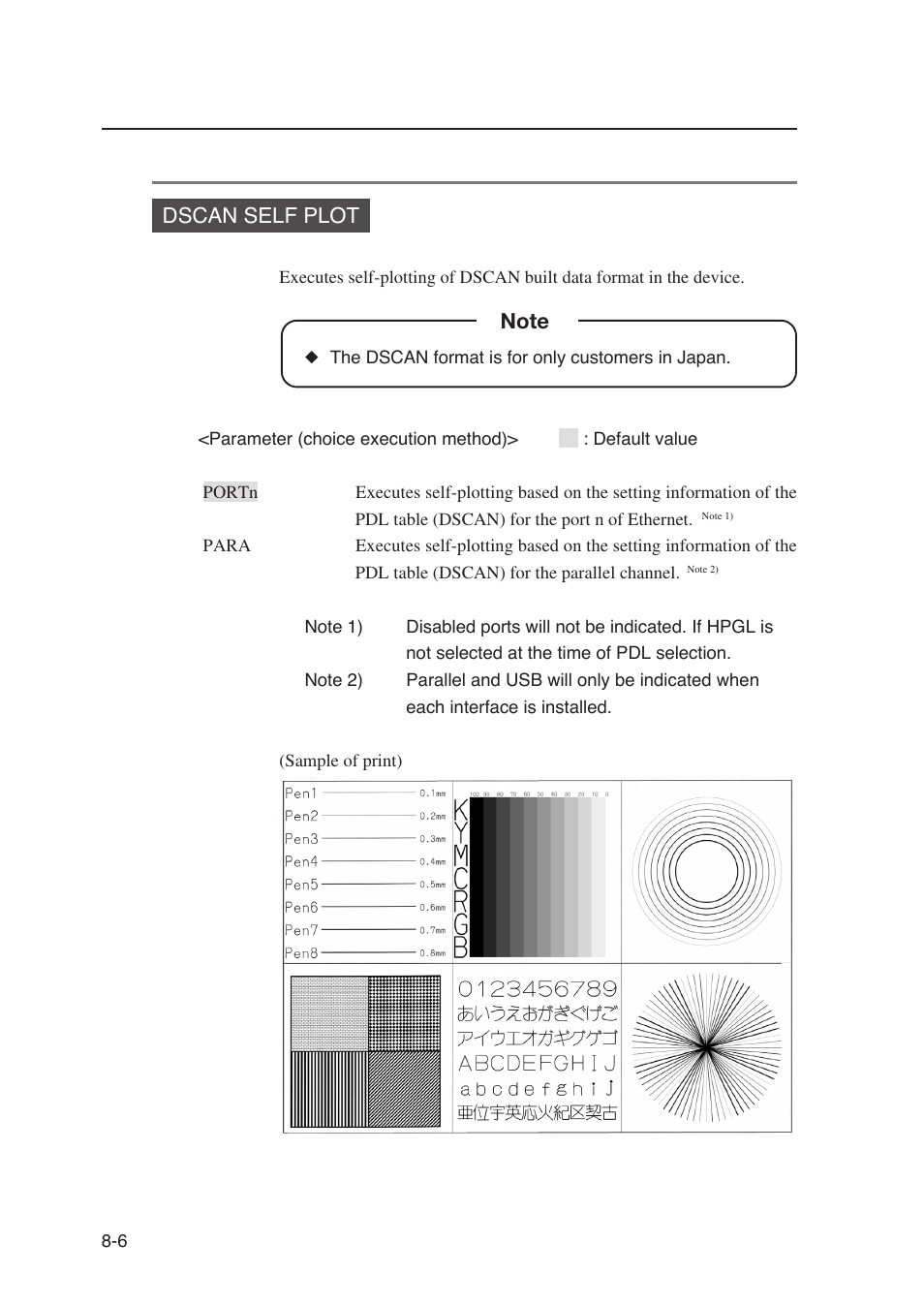 Dscan self plot | Seiko Instruments SII Black-and-White Raster Plotter LP-1020 User Manual | Page 168 / 290