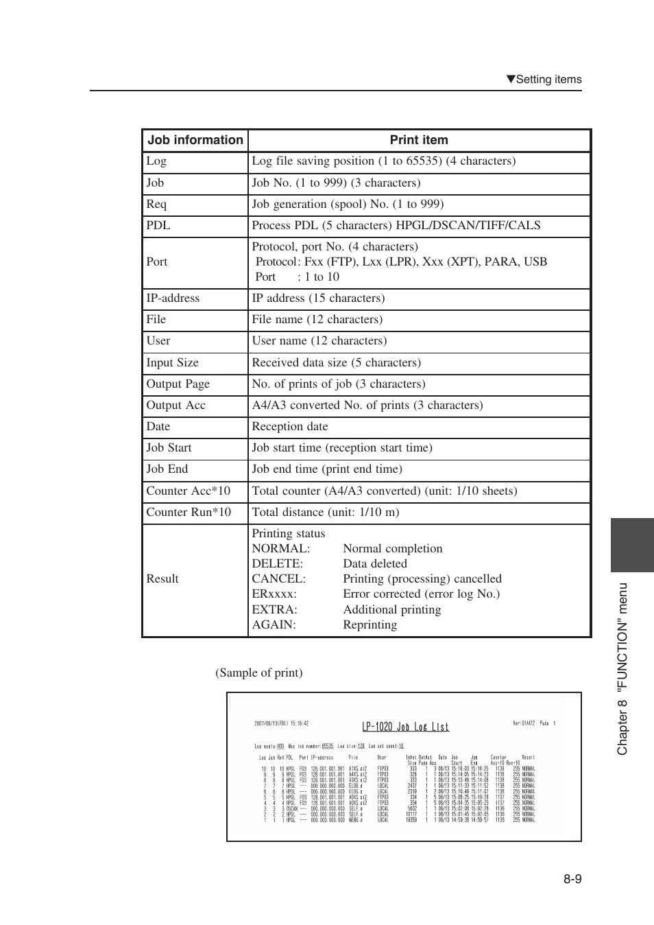 Seiko Instruments SII Black-and-White Raster Plotter LP-1020 User Manual | Page 171 / 290
