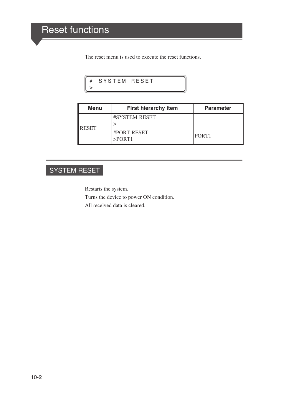 Reset functions, System reset | Seiko Instruments SII Black-and-White Raster Plotter LP-1020 User Manual | Page 182 / 290