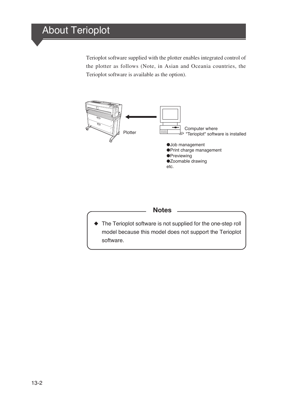 About terioplot | Seiko Instruments SII Black-and-White Raster Plotter LP-1020 User Manual | Page 212 / 290