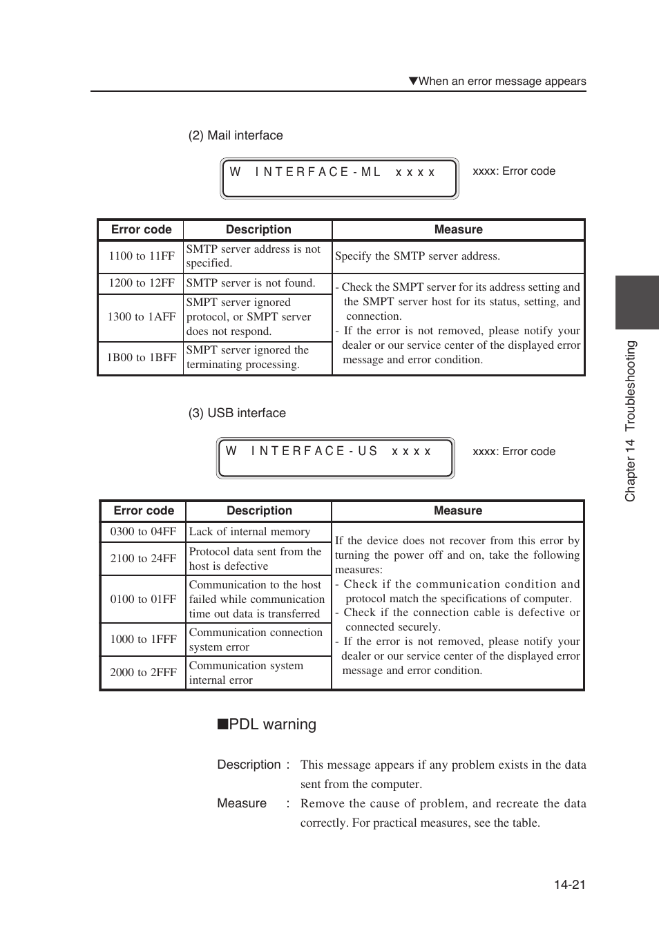 Pdl warning | Seiko Instruments SII Black-and-White Raster Plotter LP-1020 User Manual | Page 237 / 290