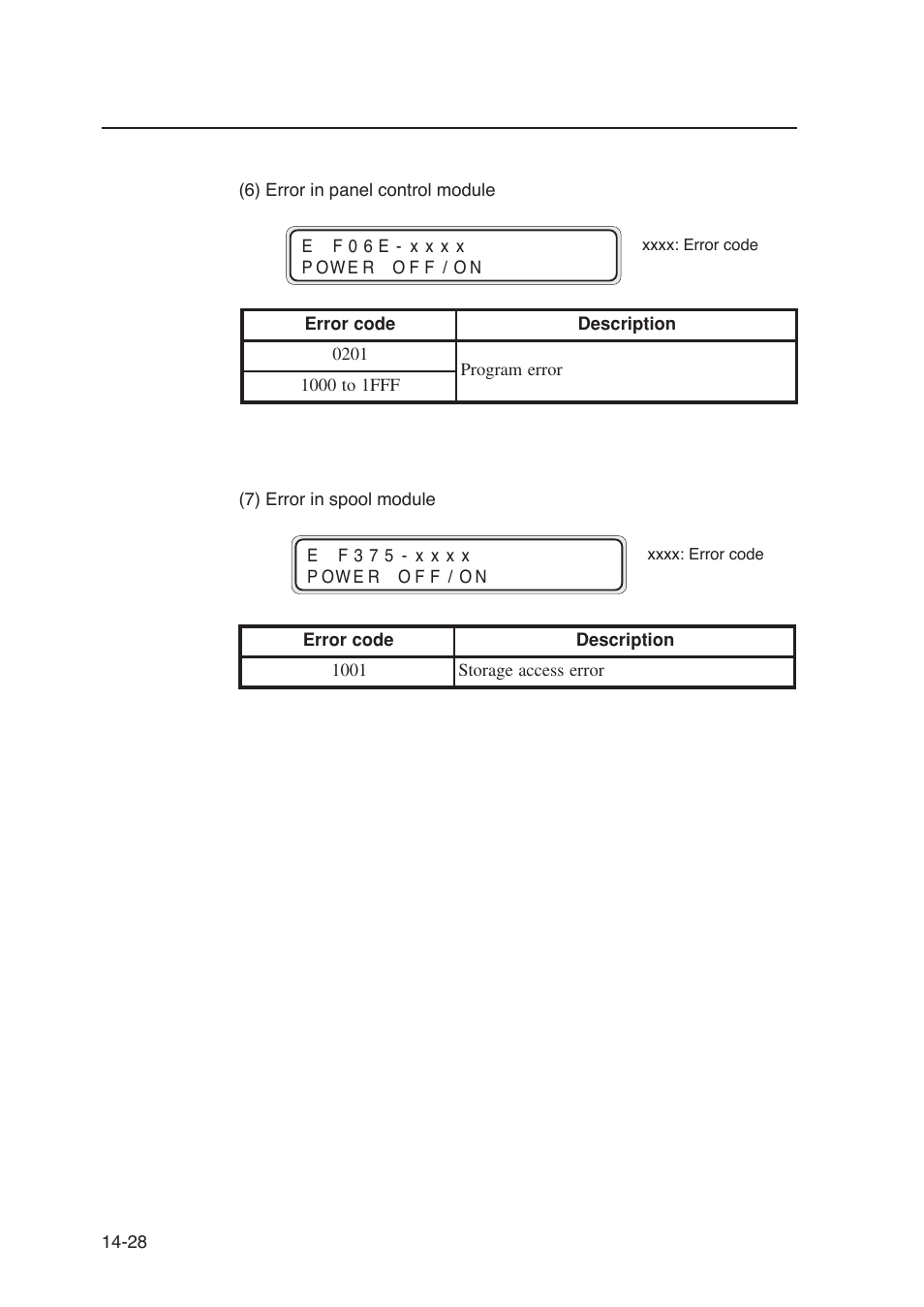 Seiko Instruments SII Black-and-White Raster Plotter LP-1020 User Manual | Page 244 / 290