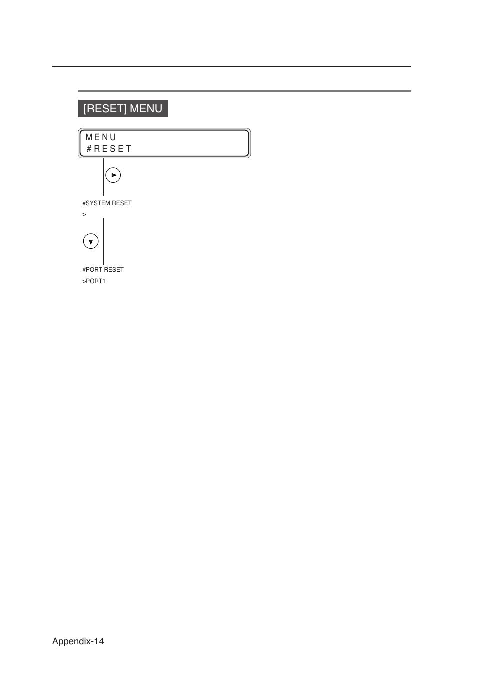 Reset] menu | Seiko Instruments SII Black-and-White Raster Plotter LP-1020 User Manual | Page 268 / 290