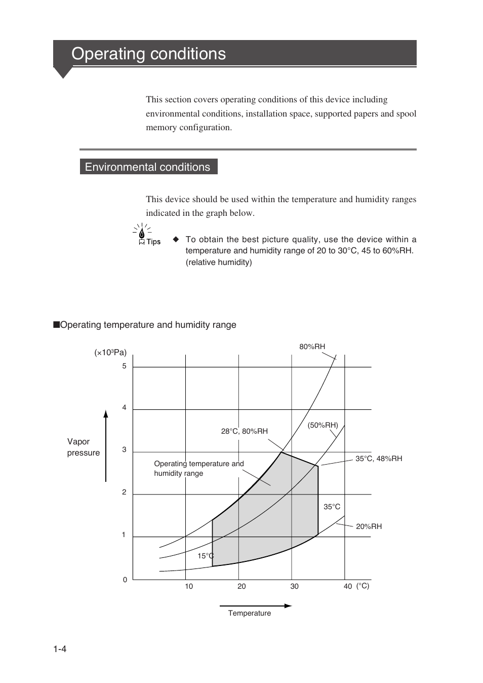 Operating conditions, Environmental conditions | Seiko Instruments SII Black-and-White Raster Plotter LP-1020 User Manual | Page 28 / 290