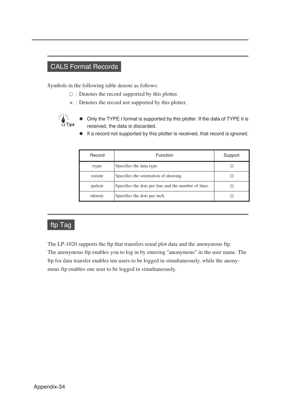 Cals format records, Ftp tag, Appendix-34 | Seiko Instruments SII Black-and-White Raster Plotter LP-1020 User Manual | Page 288 / 290