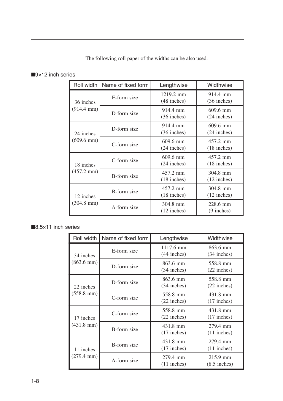 Seiko Instruments SII Black-and-White Raster Plotter LP-1020 User Manual | Page 32 / 290