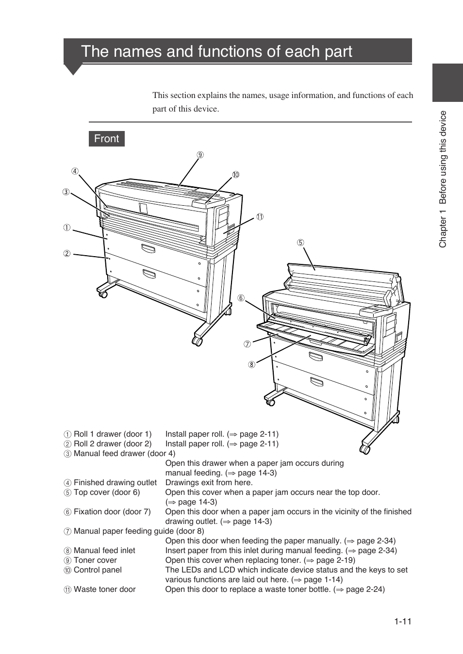 The names and functions of each part, Front | Seiko Instruments SII Black-and-White Raster Plotter LP-1020 User Manual | Page 35 / 290