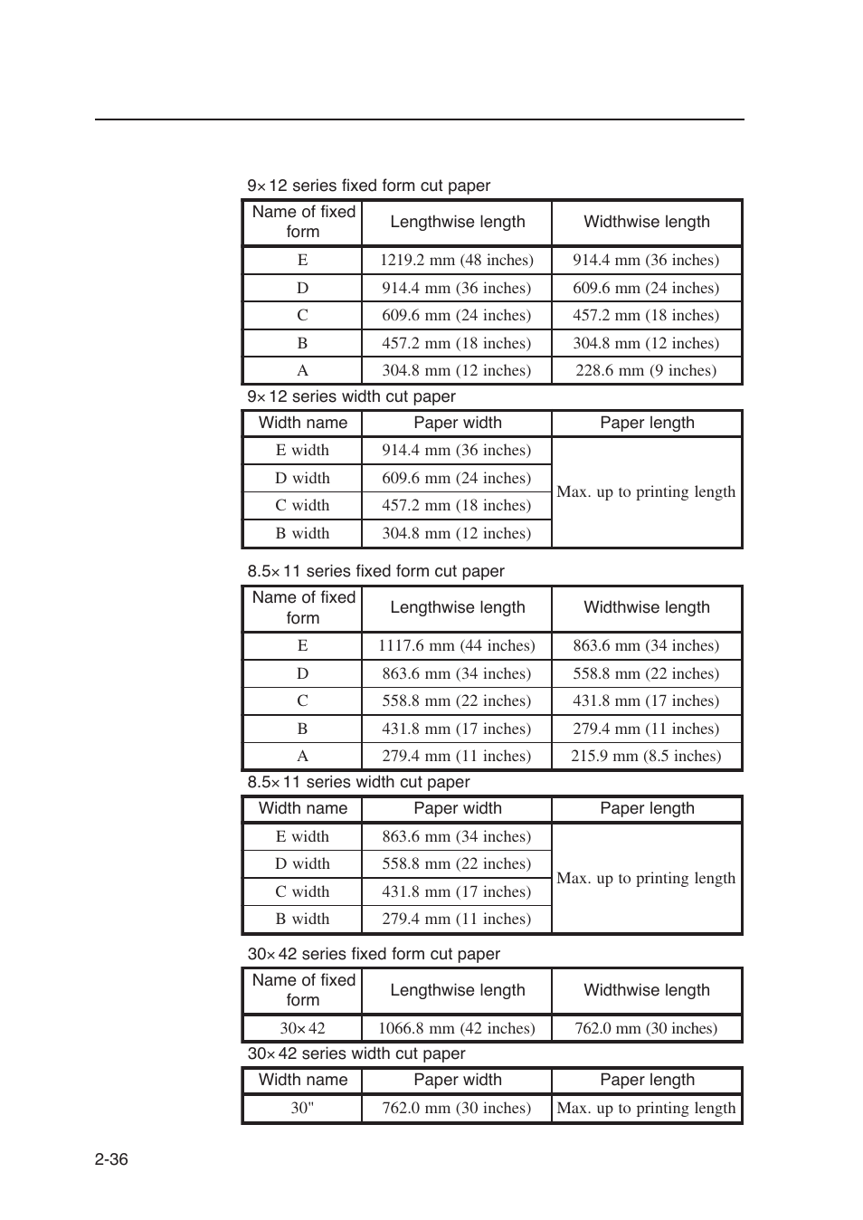 Seiko Instruments SII Black-and-White Raster Plotter LP-1020 User Manual | Page 78 / 290