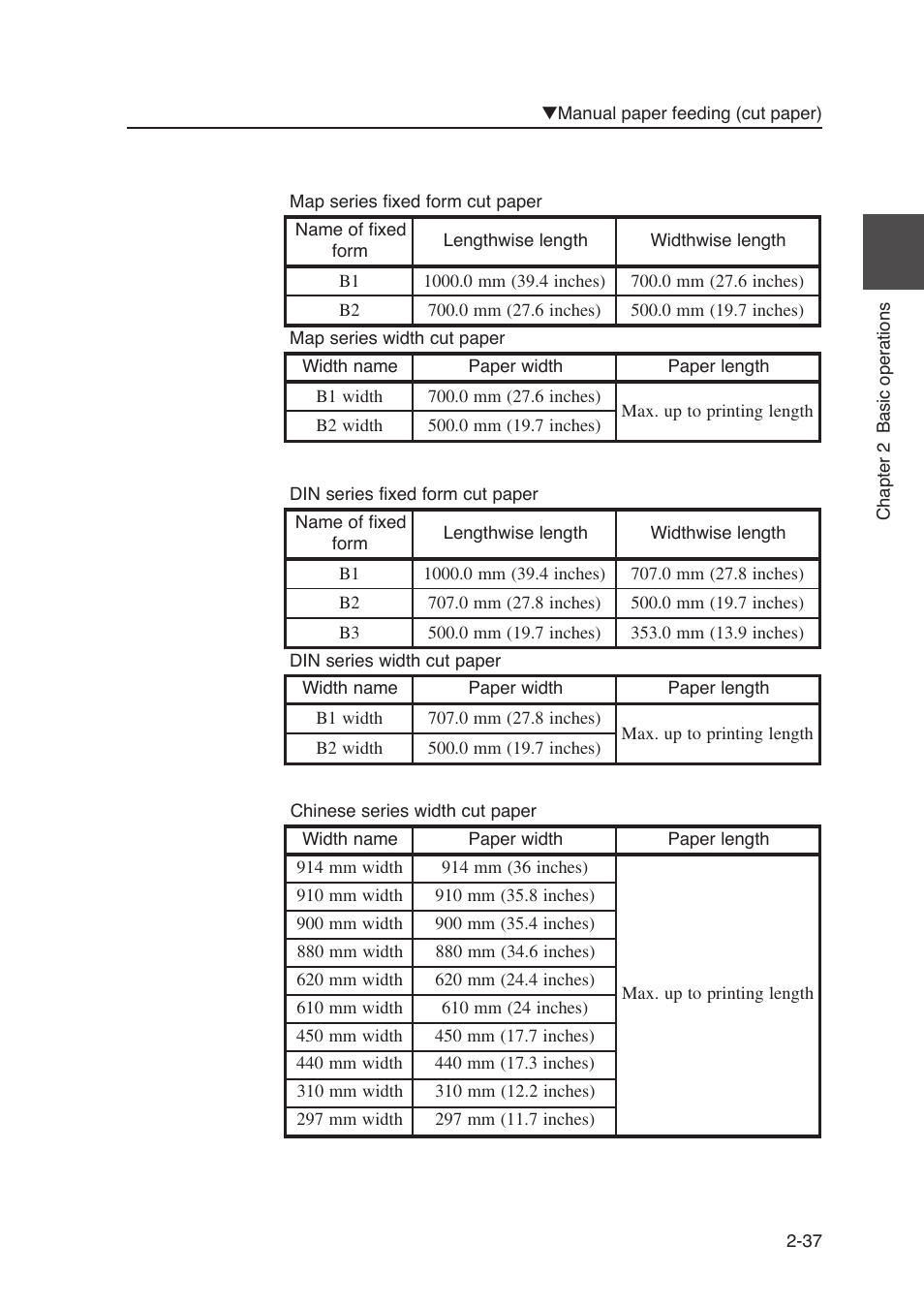 Seiko Instruments SII Black-and-White Raster Plotter LP-1020 User Manual | Page 79 / 290