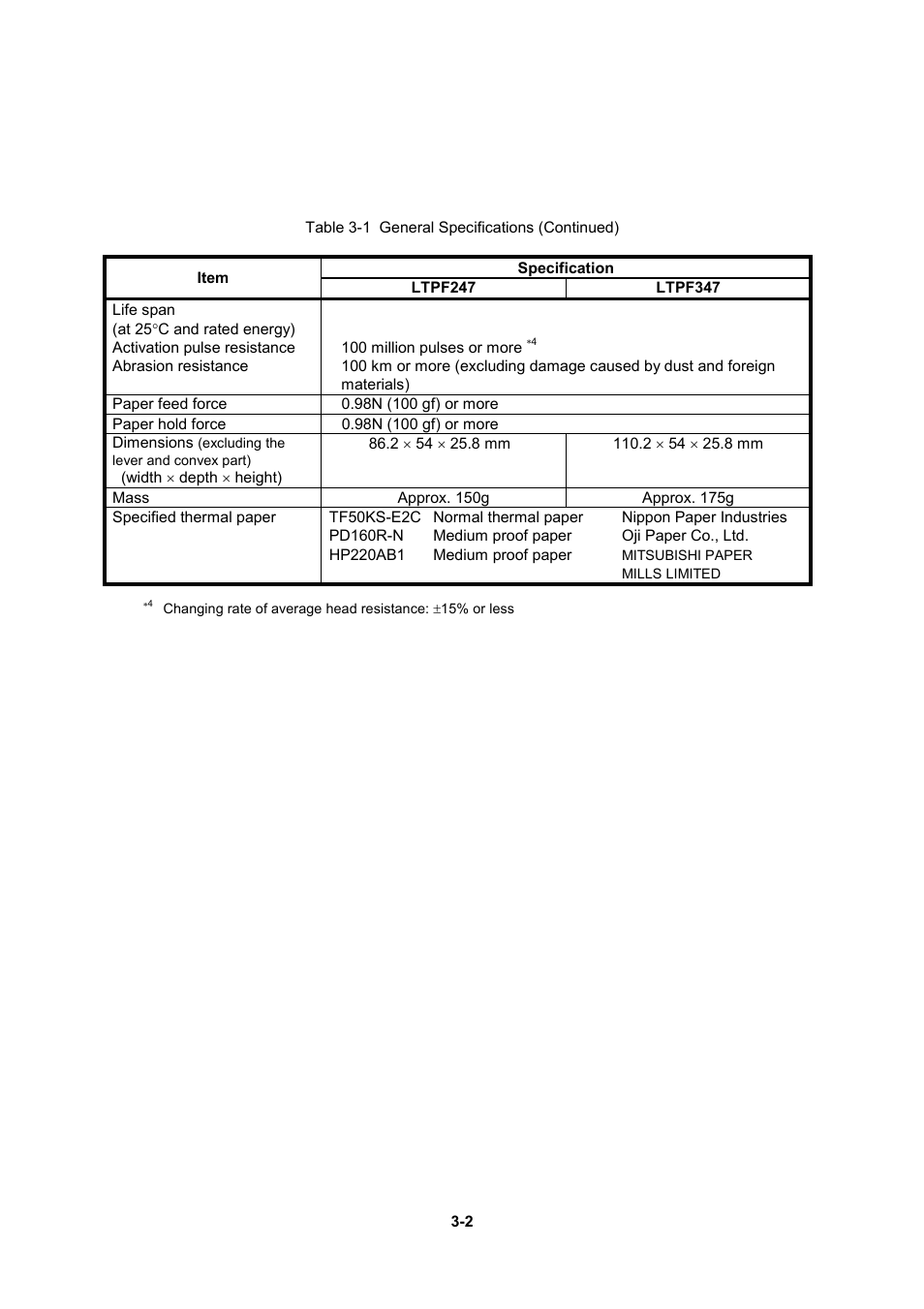 Seiko Instruments LTP F Series User Manual | Page 20 / 86