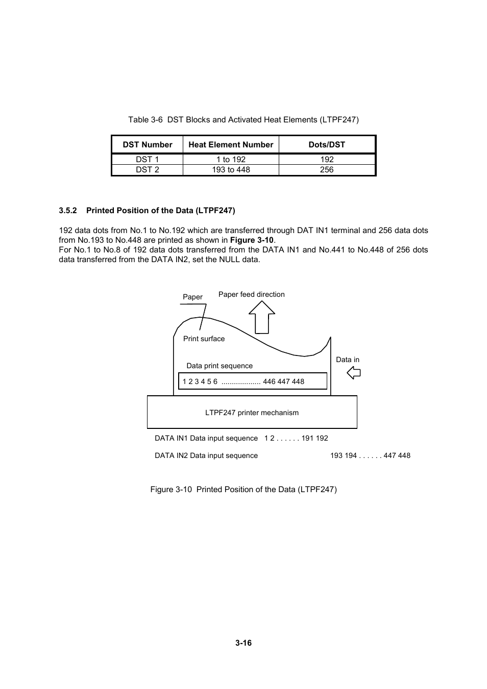 2 printed position of the data (ltpf247) | Seiko Instruments LTP F Series User Manual | Page 34 / 86