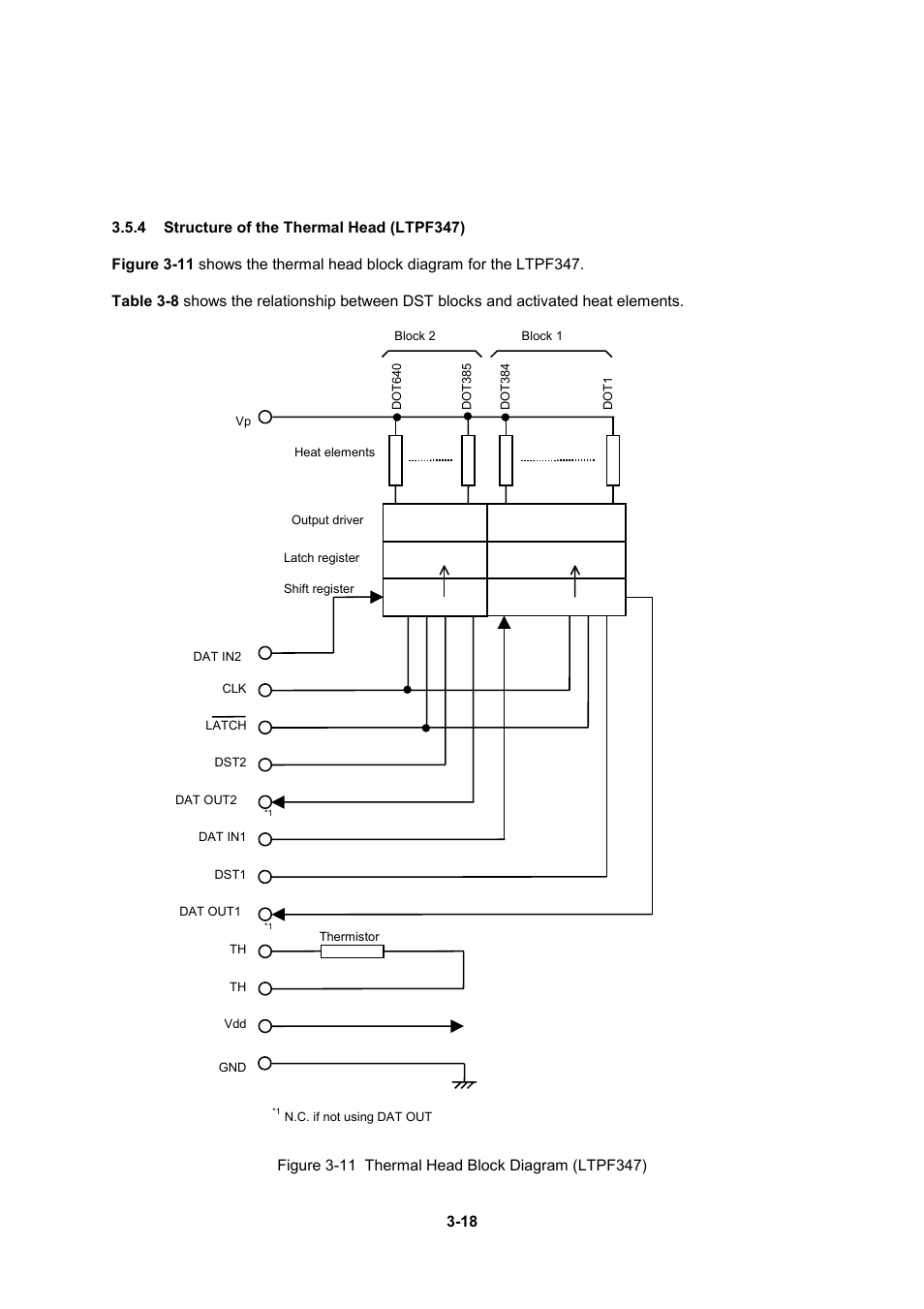 4 structure of the thermal head (ltpf347) | Seiko Instruments LTP F Series User Manual | Page 36 / 86