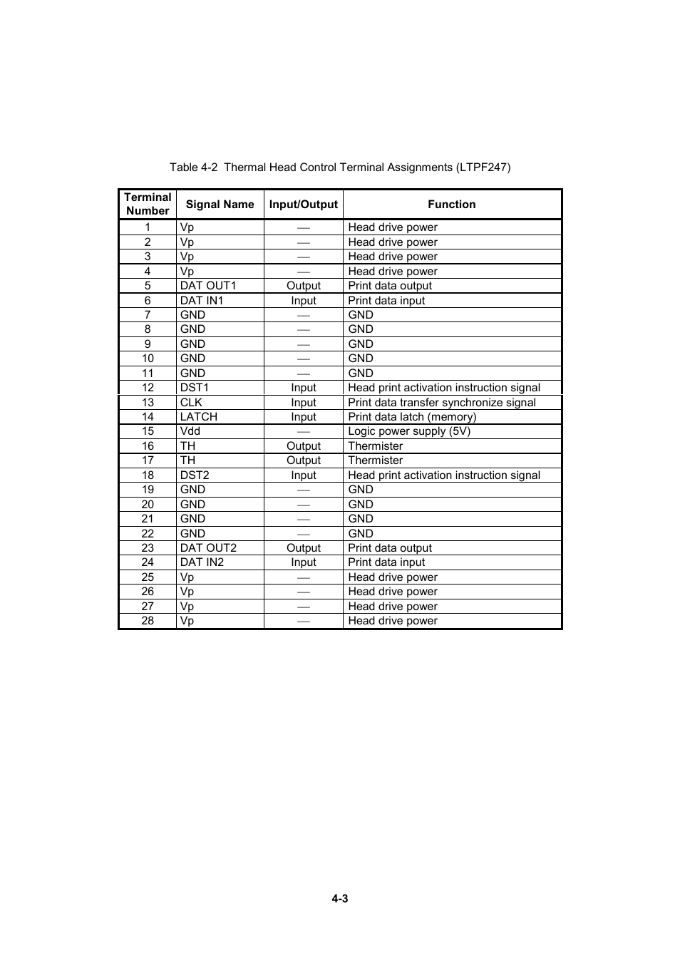 Seiko Instruments LTP F Series User Manual | Page 53 / 86
