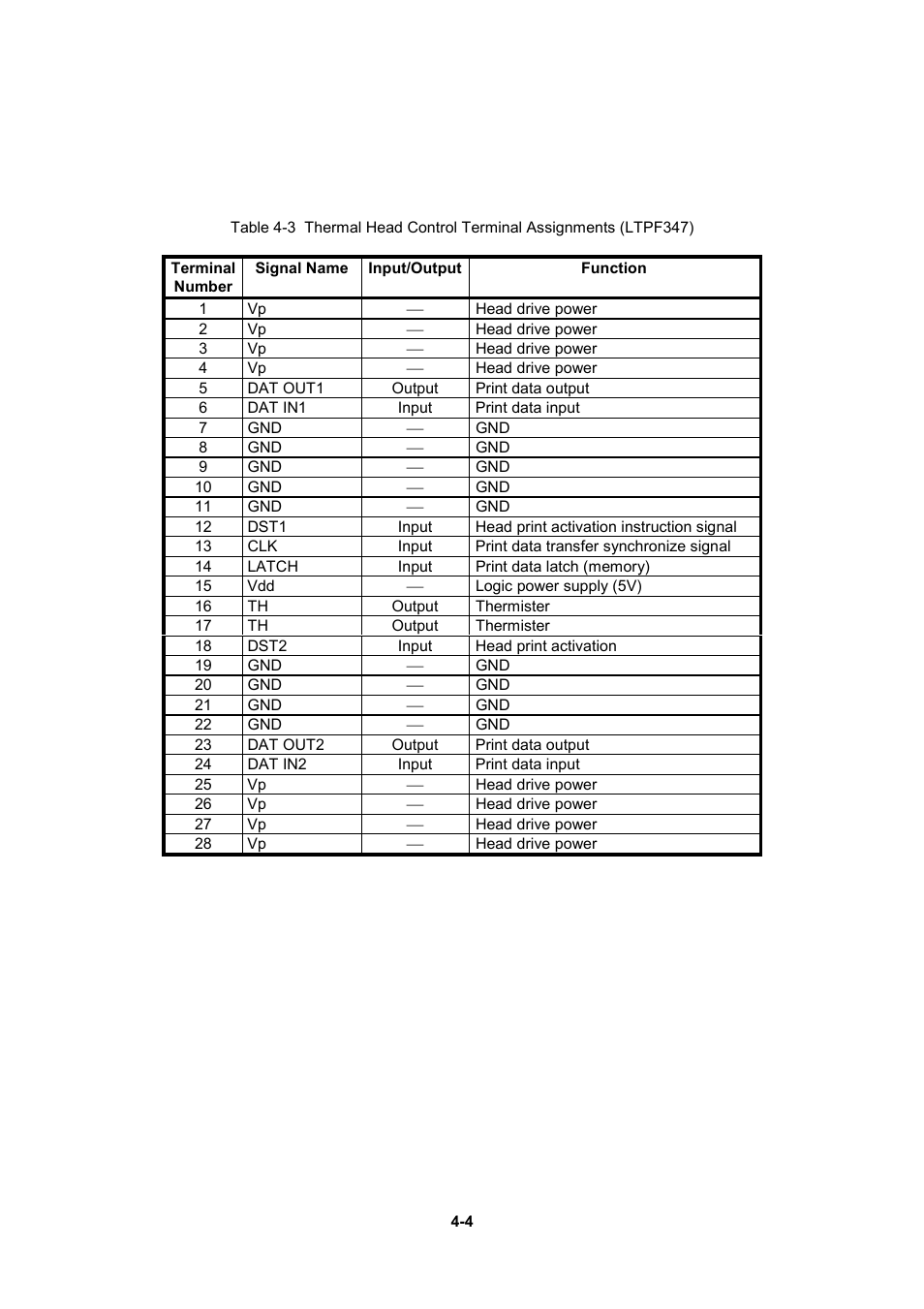 Seiko Instruments LTP F Series User Manual | Page 54 / 86