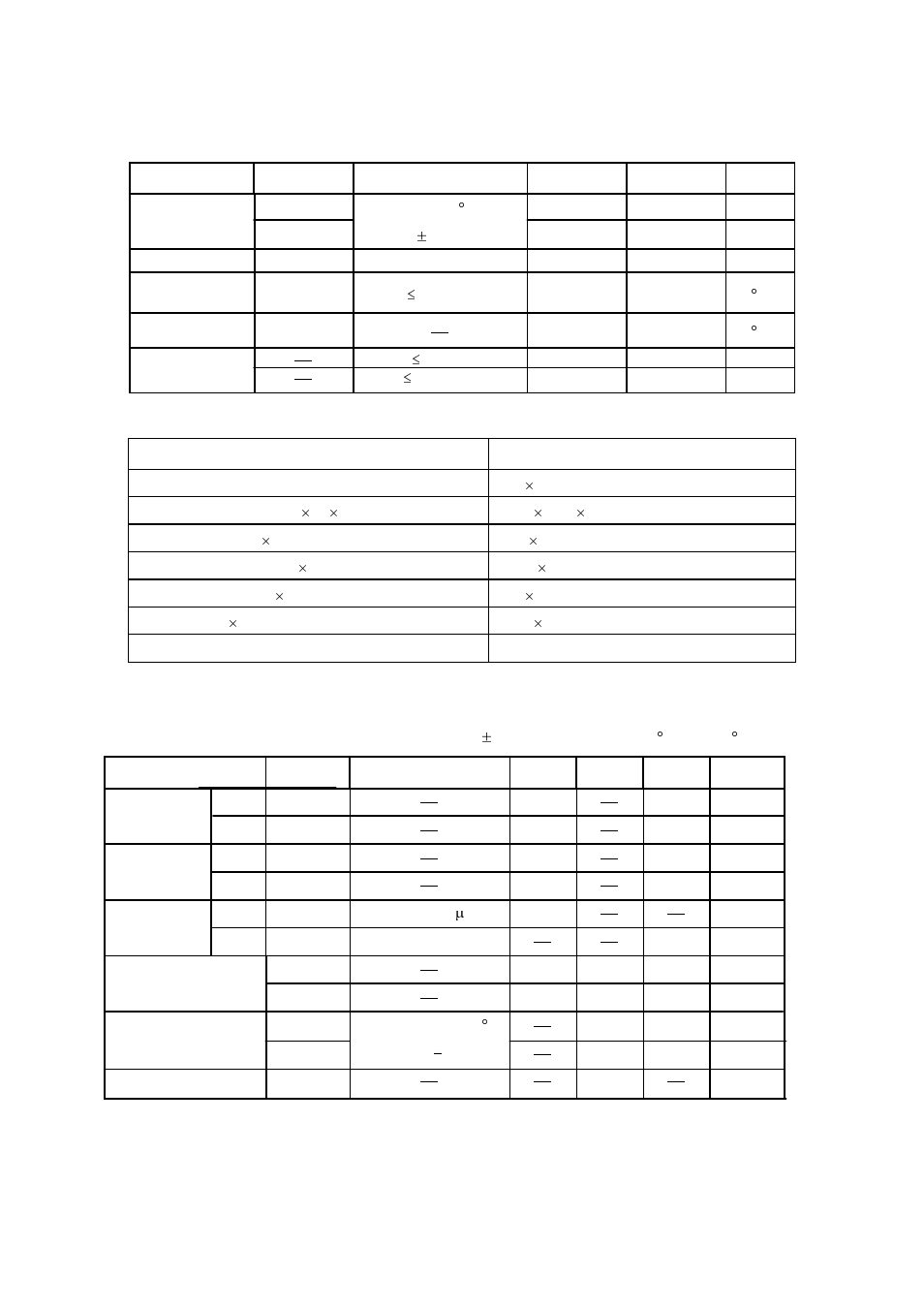 Absolute maximum ratings (excluding led backlight), Mechanical characteristics | Seiko Instruments G1216B1N000-3D0E User Manual | Page 5 / 30