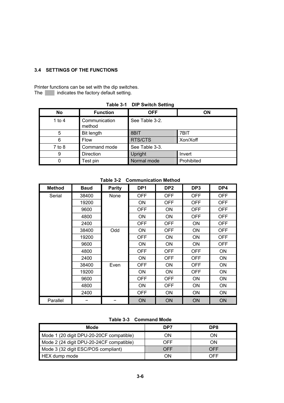 4 setting of the functions | Seiko Instruments DPU-30 User Manual | Page 20 / 84