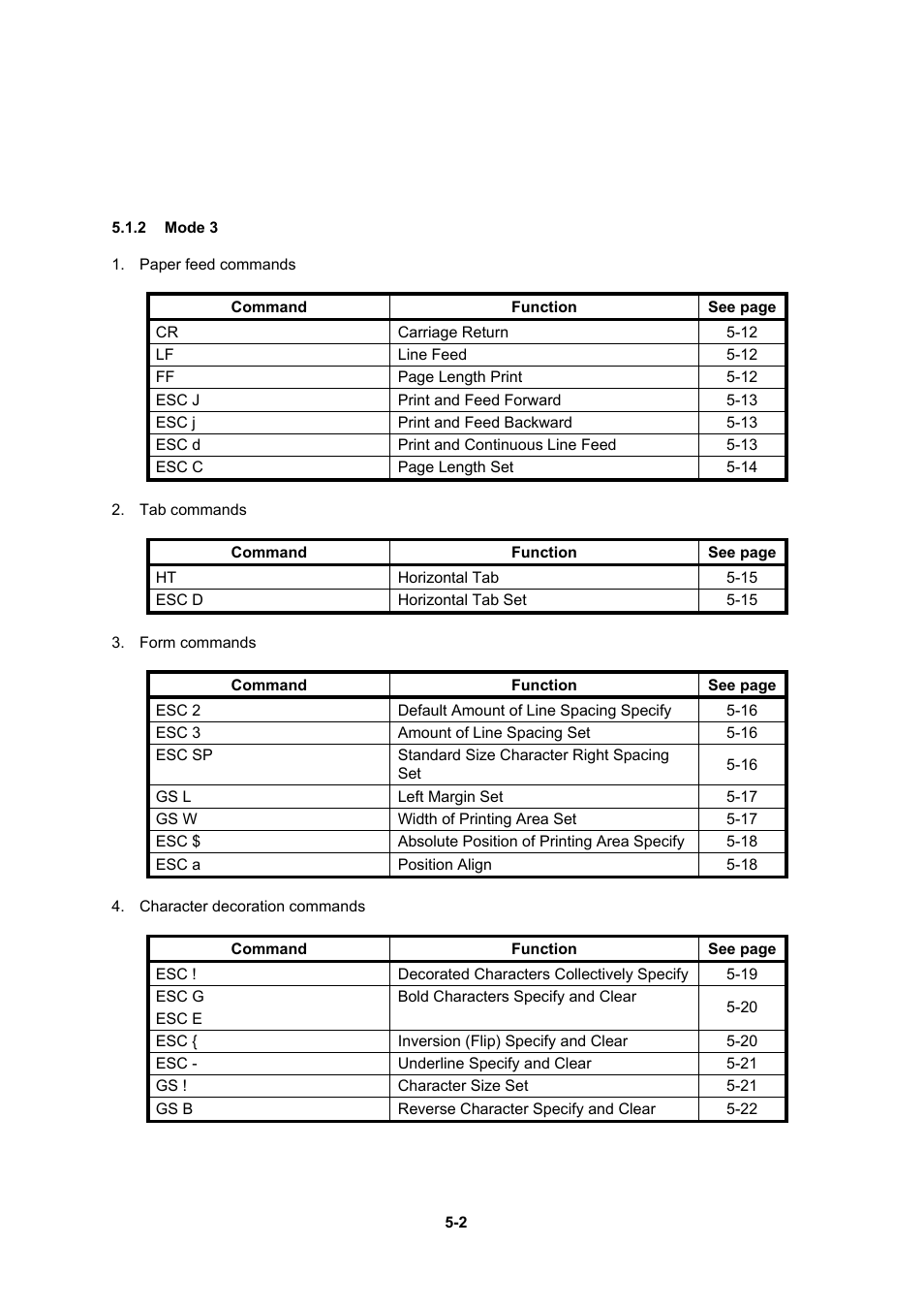 2 mode 3 | Seiko Instruments DPU-30 User Manual | Page 30 / 84