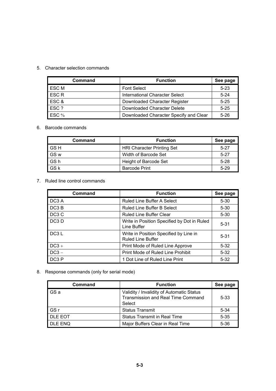 Seiko Instruments DPU-30 User Manual | Page 31 / 84