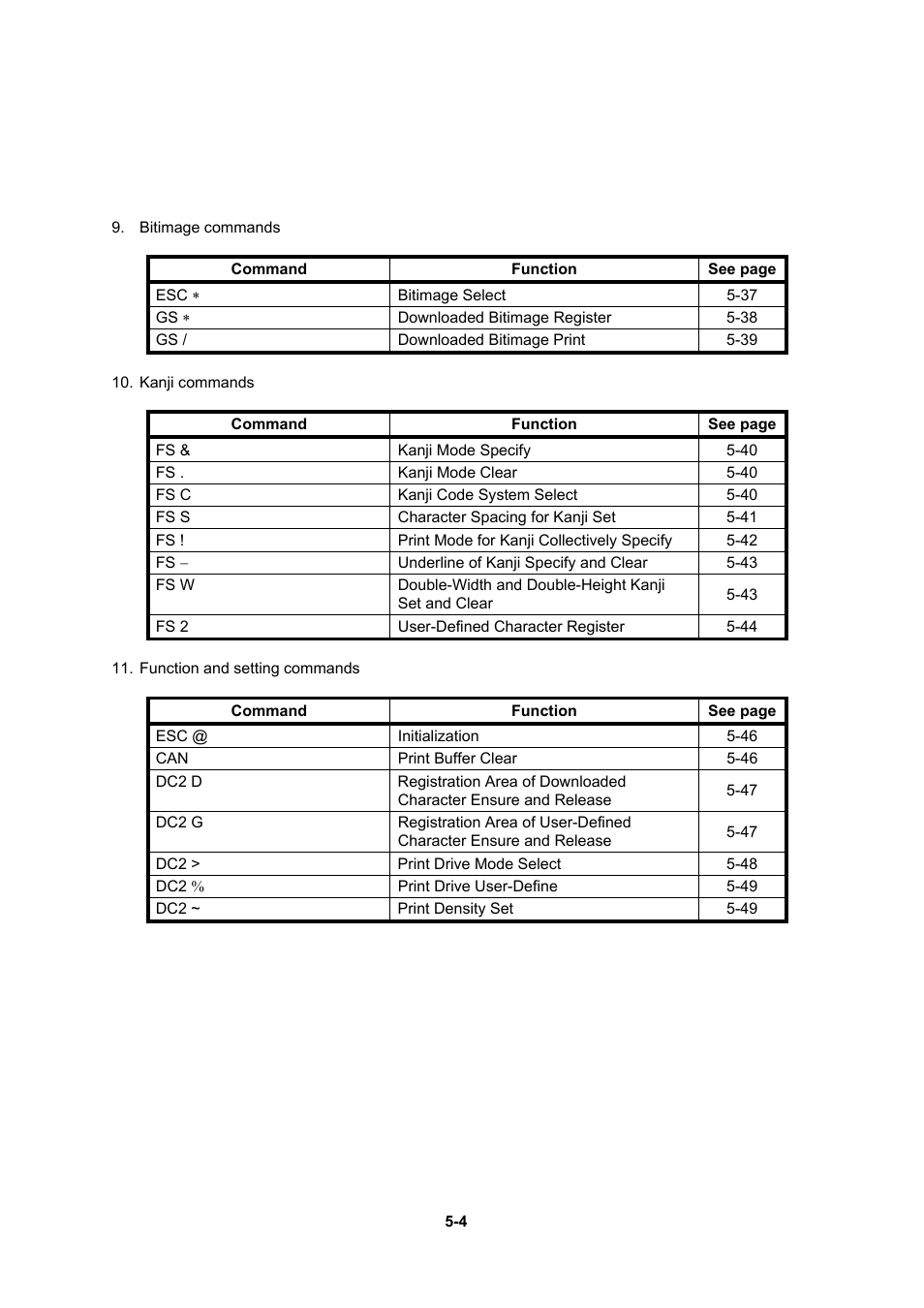 Seiko Instruments DPU-30 User Manual | Page 32 / 84