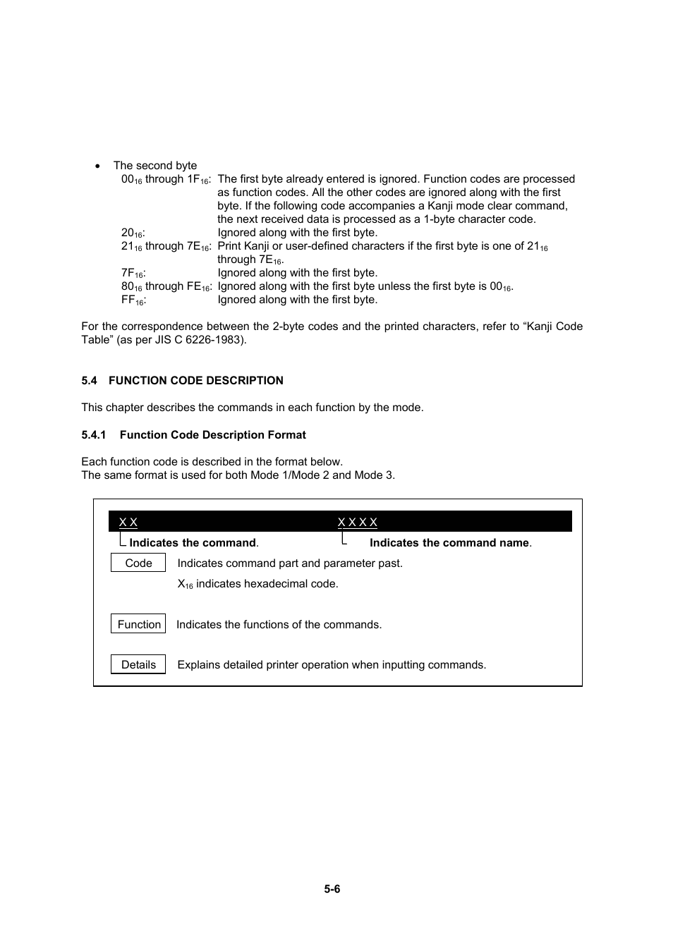 4 fuction code description, 1 function code description format | Seiko Instruments DPU-30 User Manual | Page 34 / 84