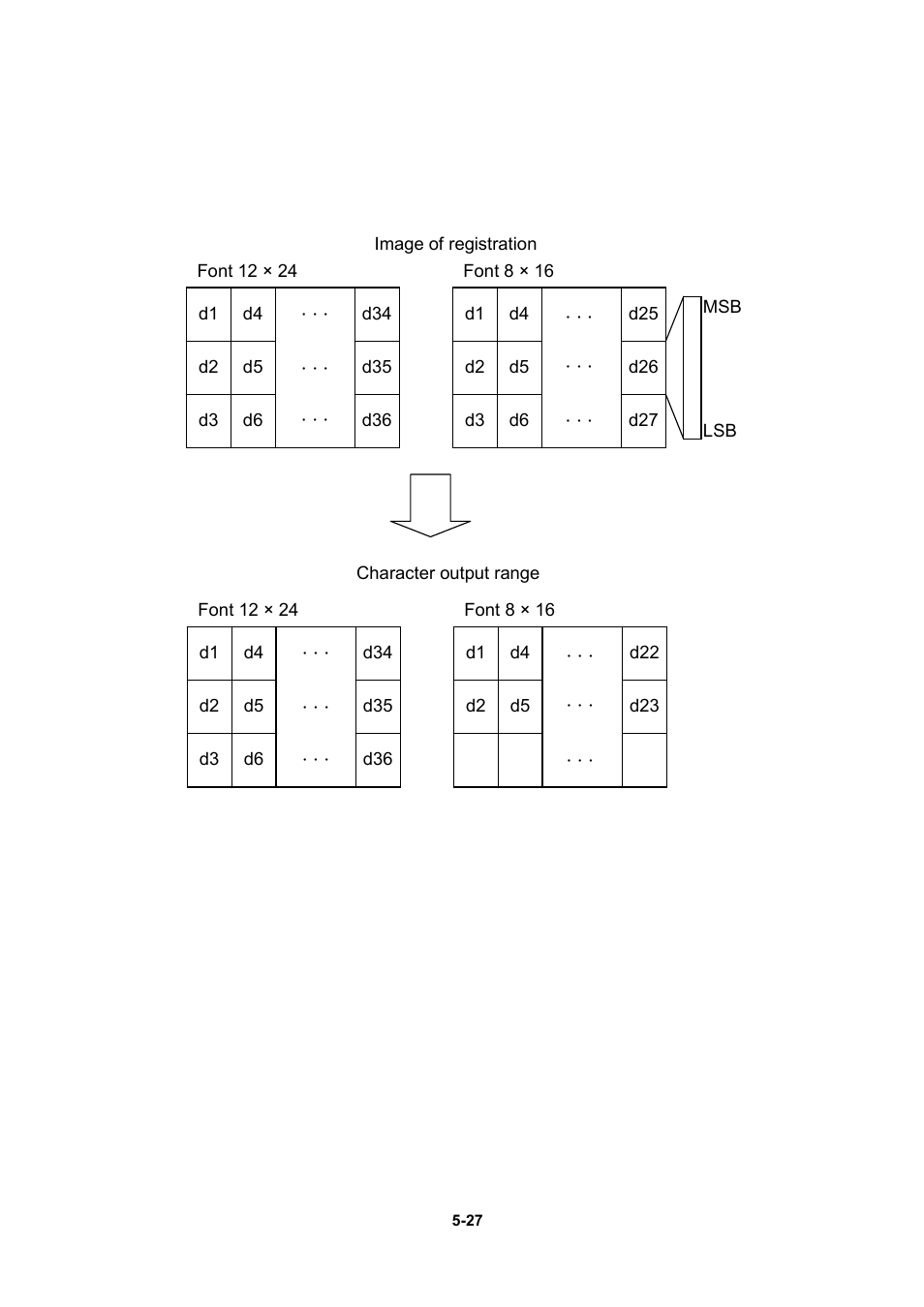 Seiko Instruments DPU-30 User Manual | Page 55 / 84
