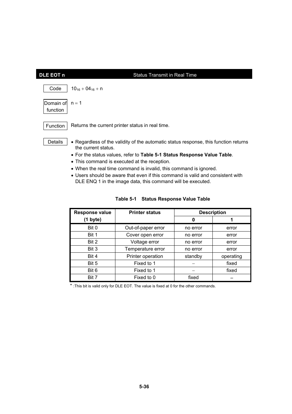 Seiko Instruments DPU-30 User Manual | Page 64 / 84