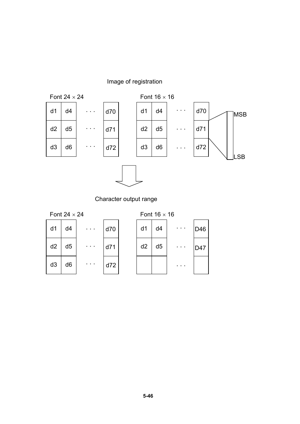 Seiko Instruments DPU-30 User Manual | Page 74 / 84