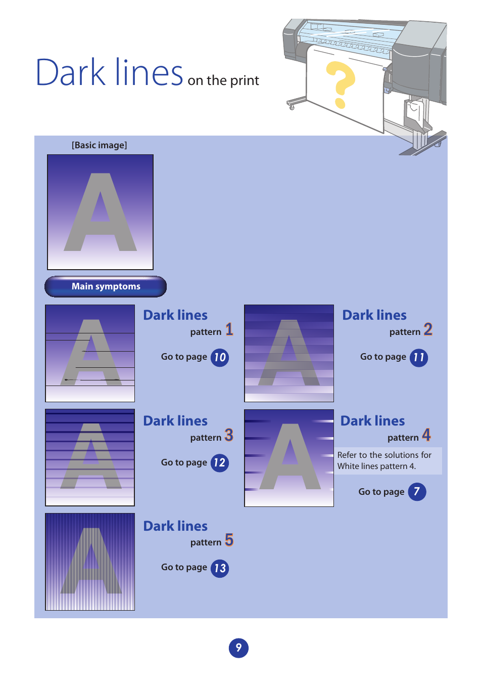 Dark lines | Seiko Instruments V-64S User Manual | Page 11 / 26