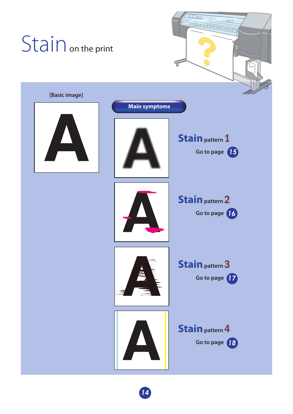 Stain | Seiko Instruments V-64S User Manual | Page 16 / 26