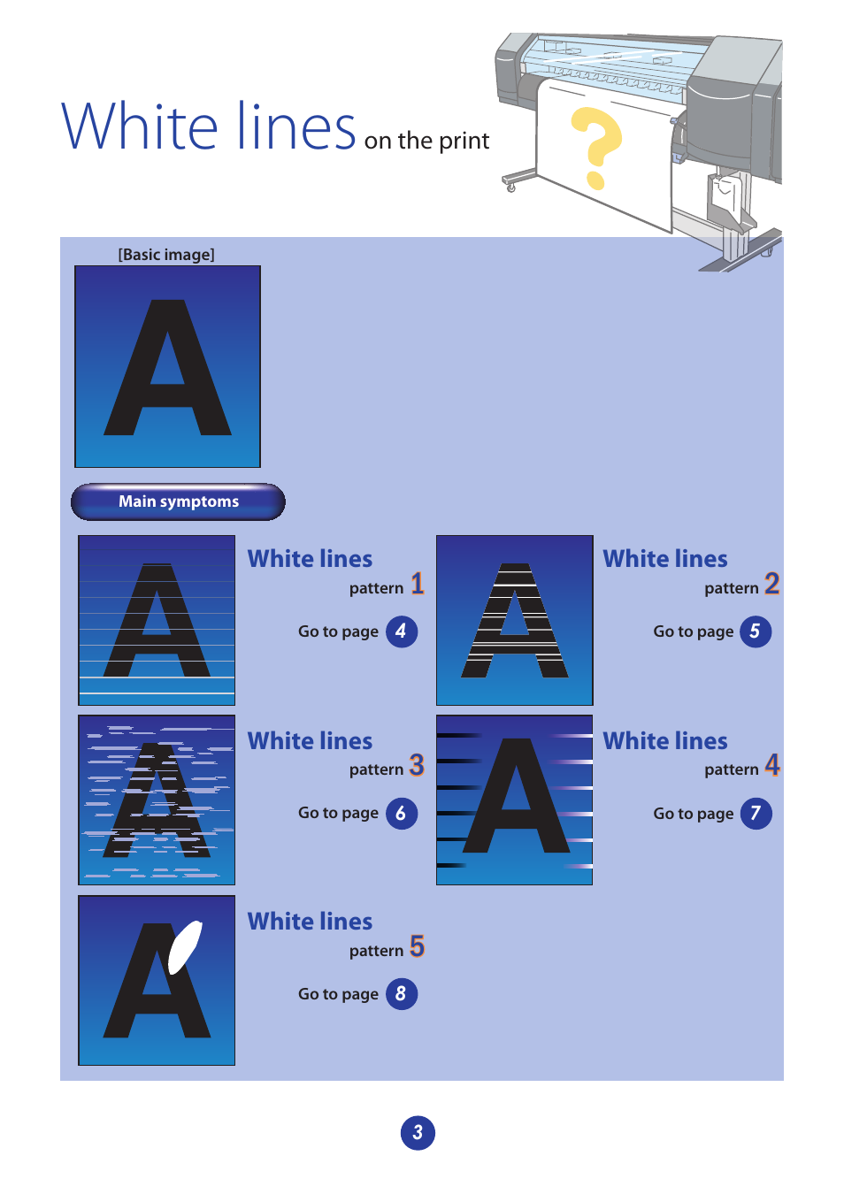 White lines, On the print | Seiko Instruments V-64S User Manual | Page 5 / 26