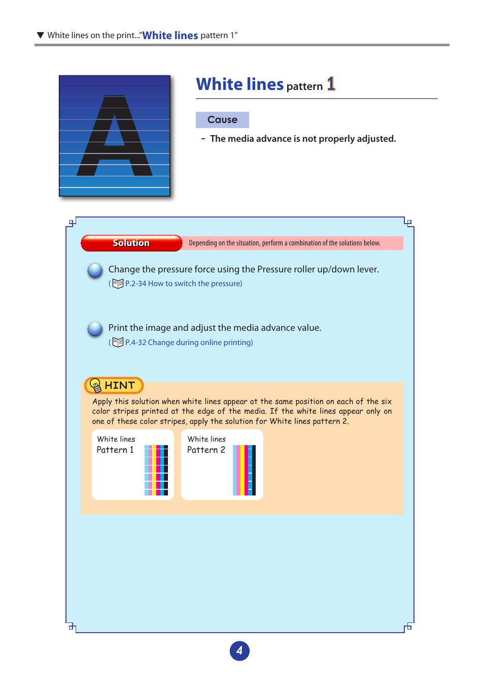 White lines | Seiko Instruments V-64S User Manual | Page 6 / 26