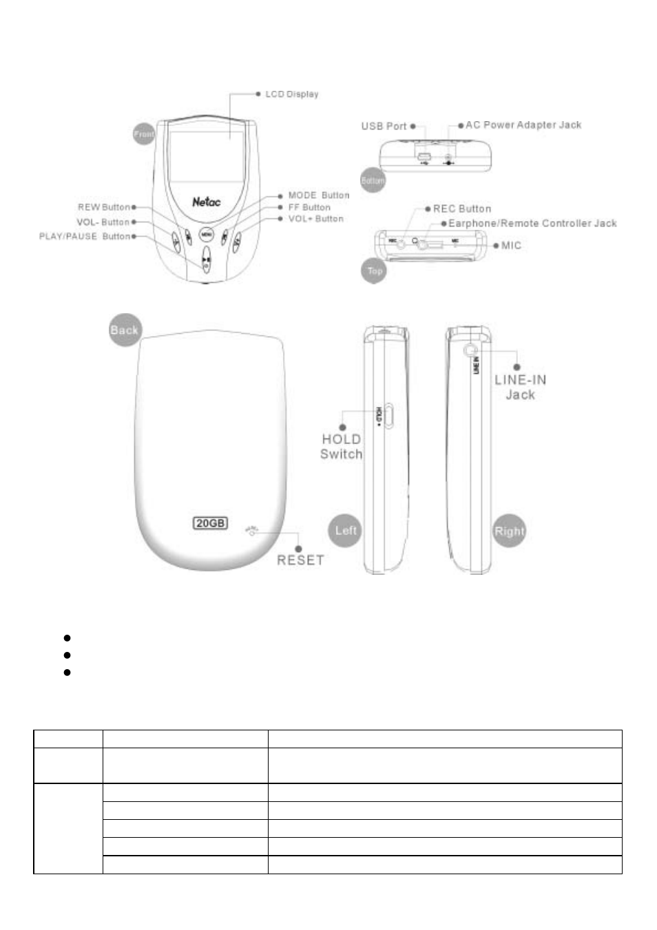 Shenzhen High Power Tech C700 User Manual | Page 6 / 25