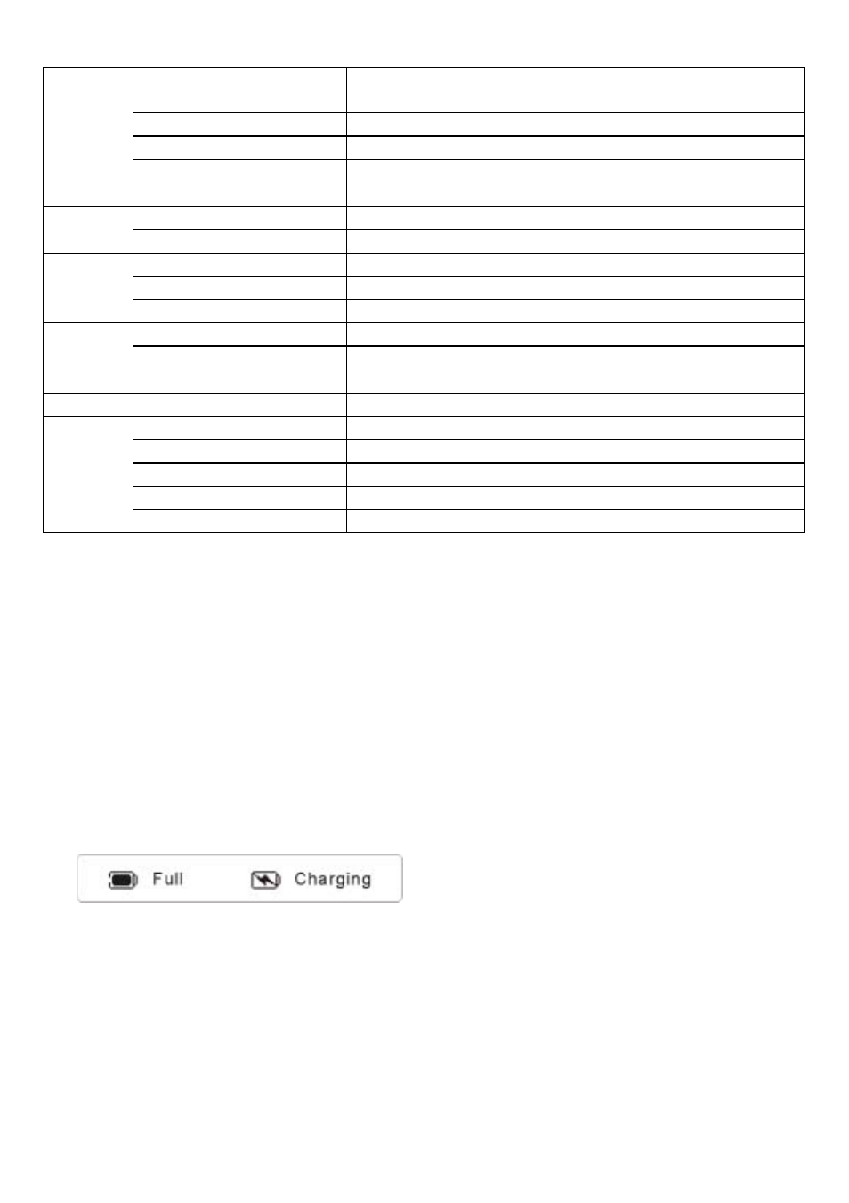 Preparation | Shenzhen High Power Tech C700 User Manual | Page 7 / 25