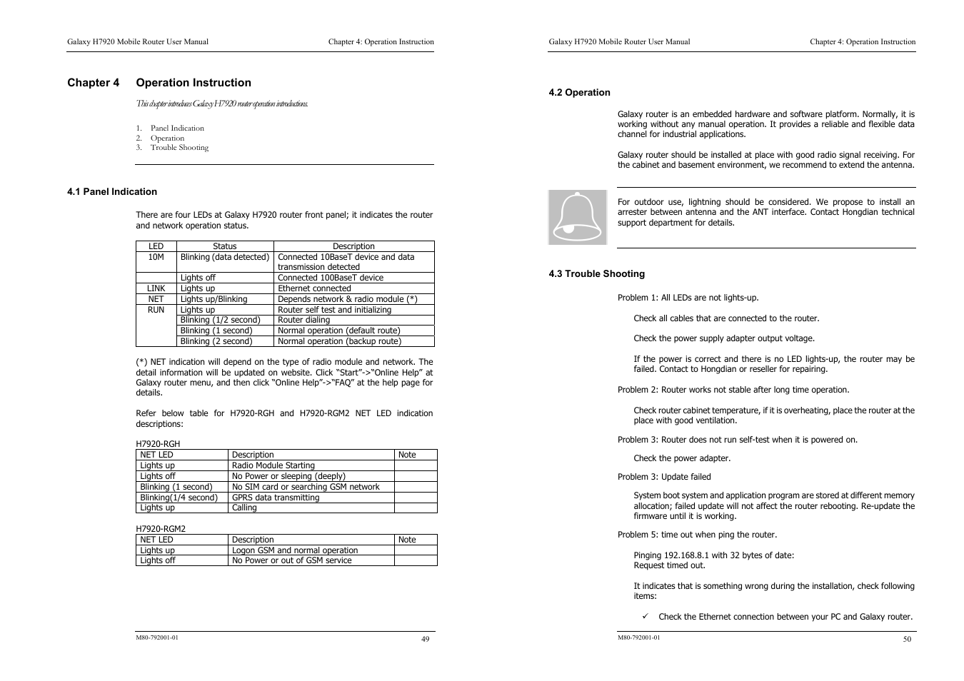 Shenzhen High Power Tech H7920 User Manual | Page 30 / 34