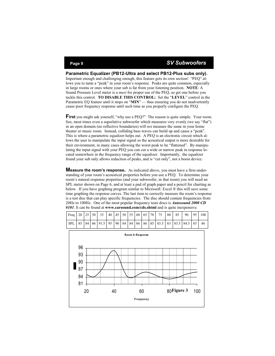 SV Sound SVS Subwoofer PB12-Ultra User Manual | Page 9 / 16